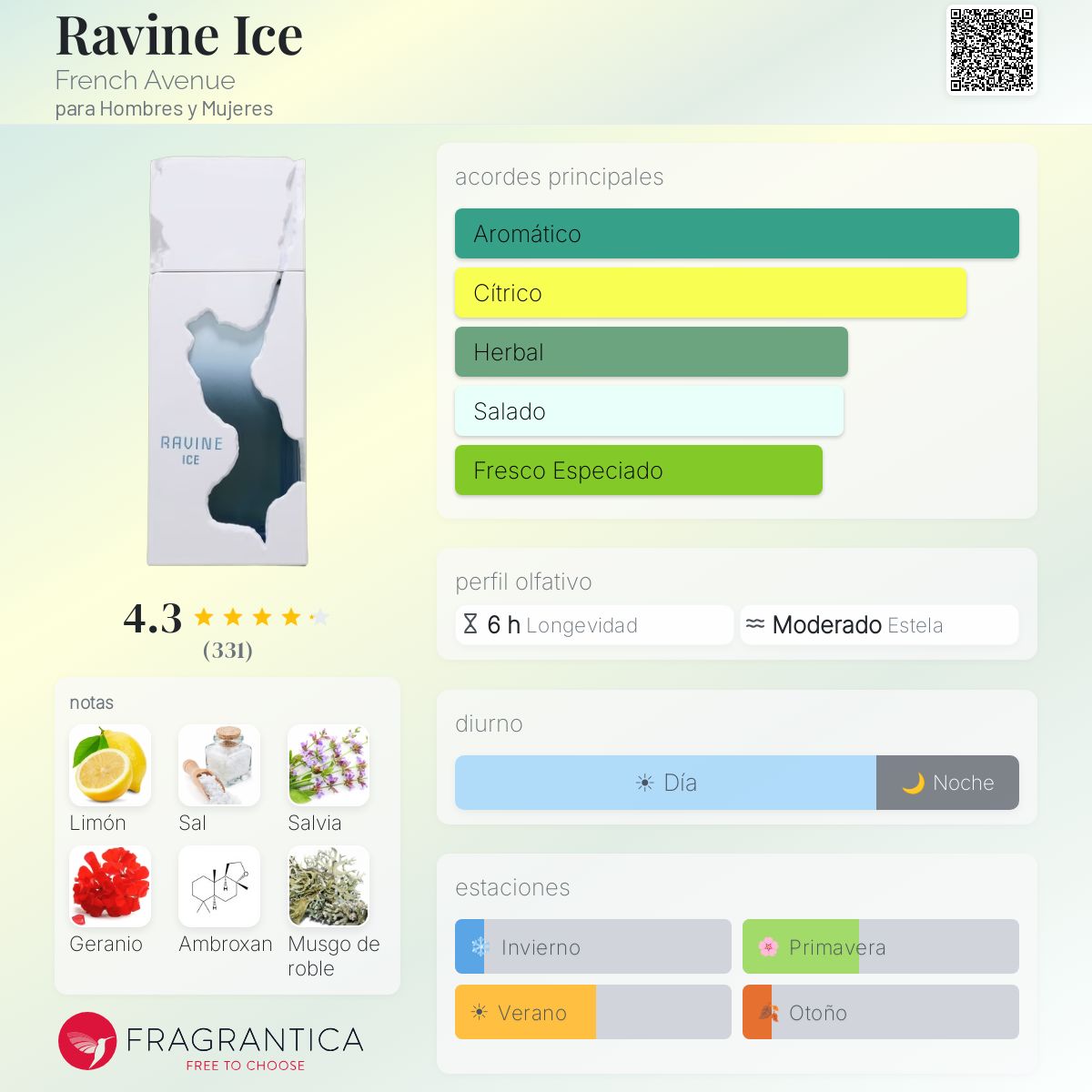 Ravine Ice French Avenue
