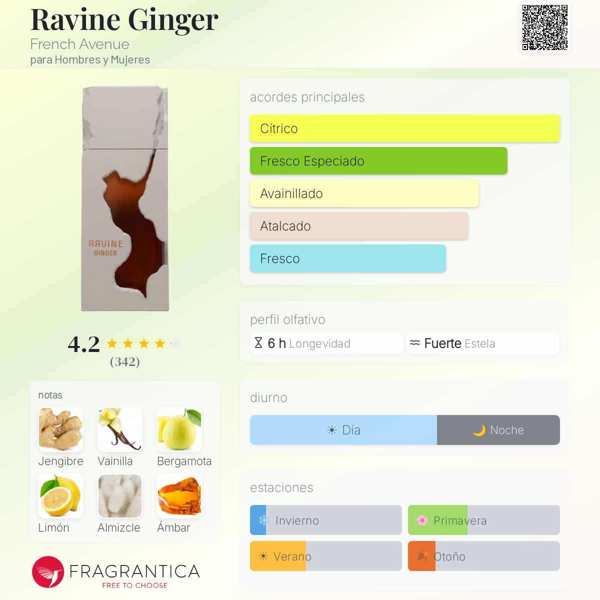 Ravine Ginger French Avenue