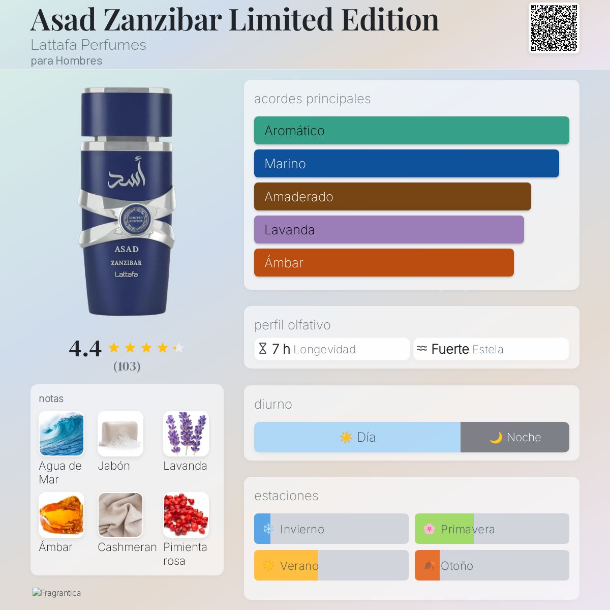 Asad Zanzibar Limited Edition Lattafa