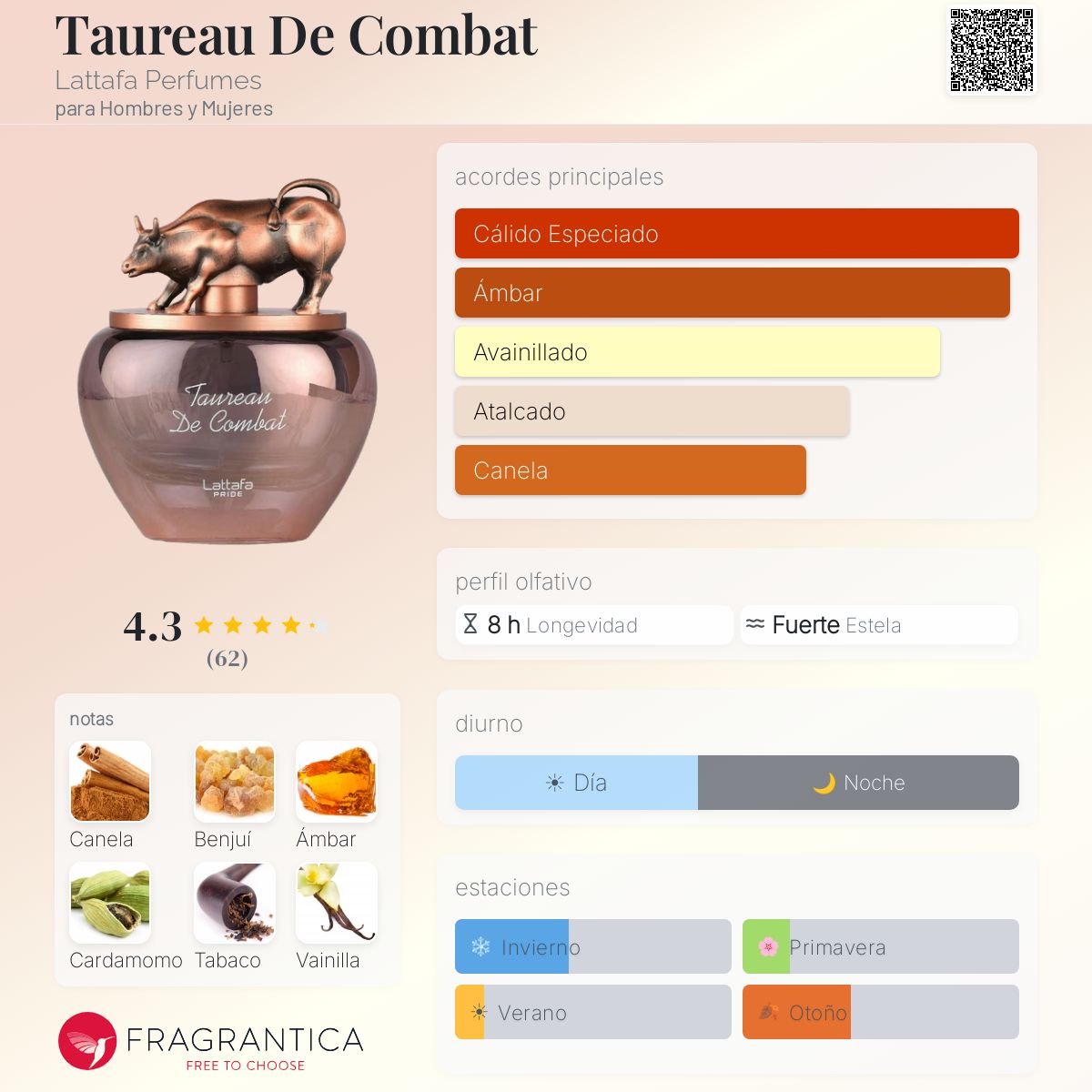 Taureau De Combat Lattafa