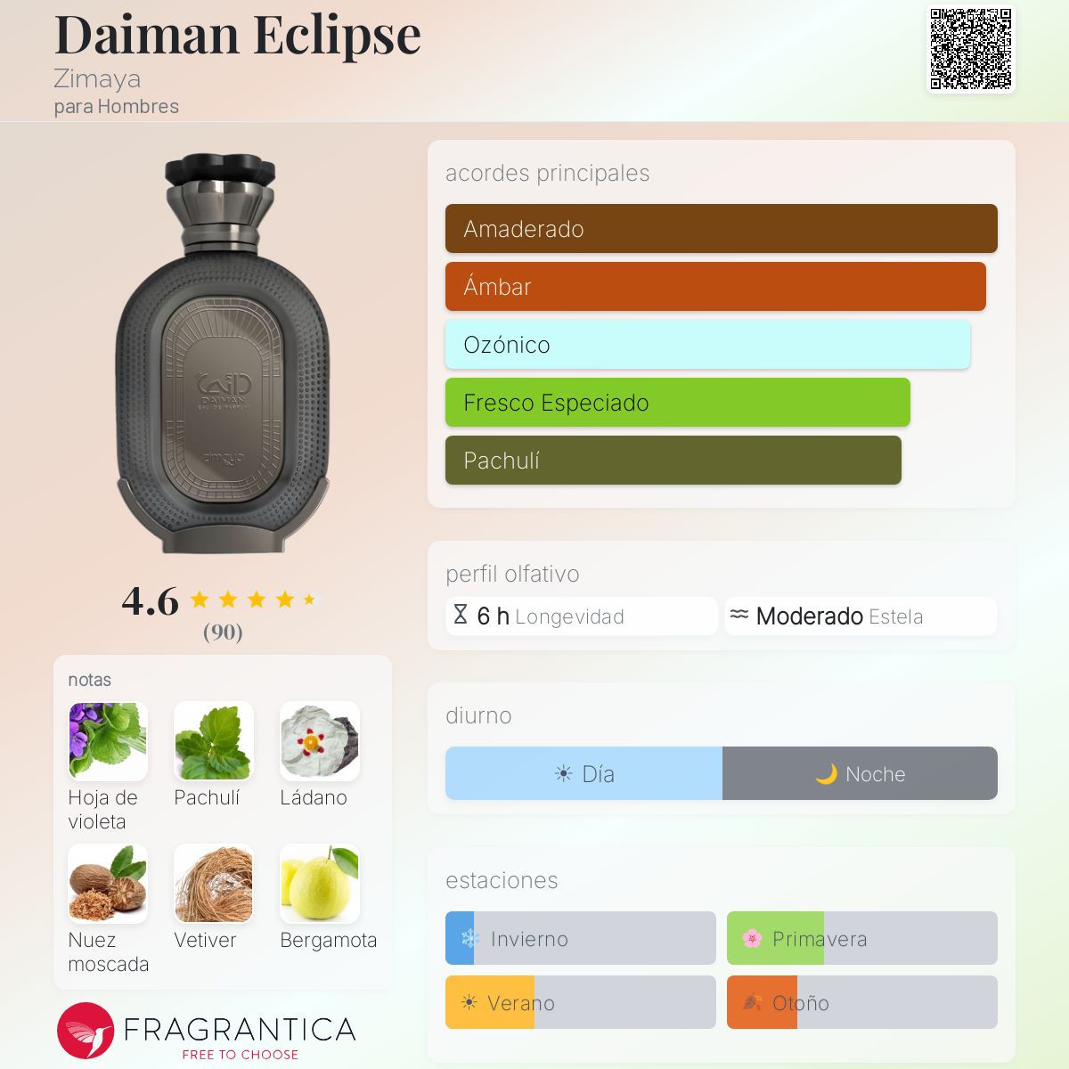 Daiman Eclipse Zimaya