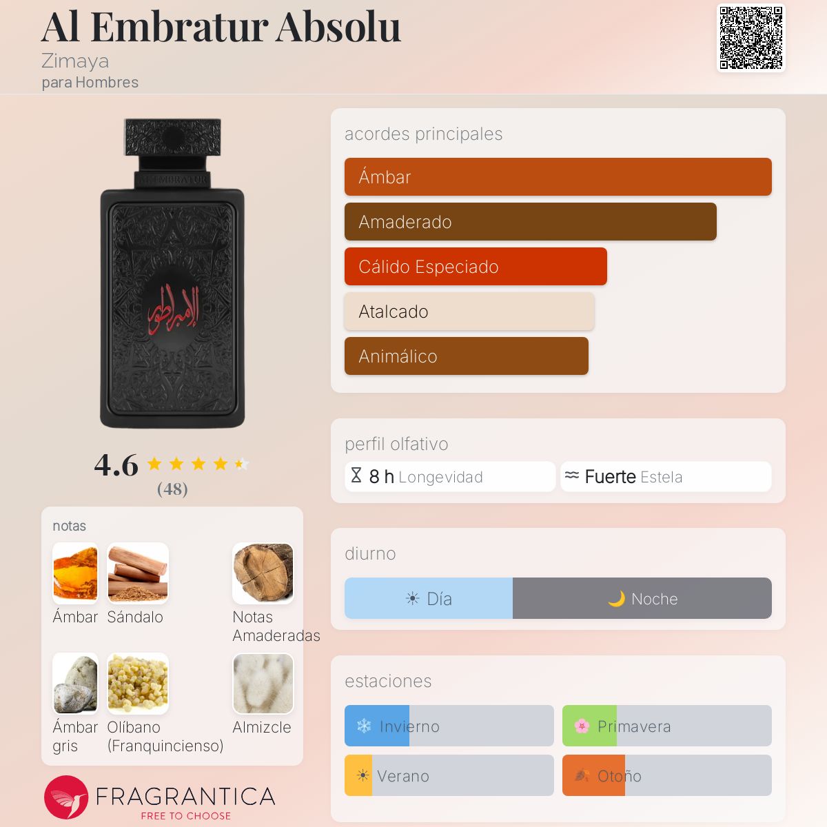 Al Embratur Absolu Zimaya