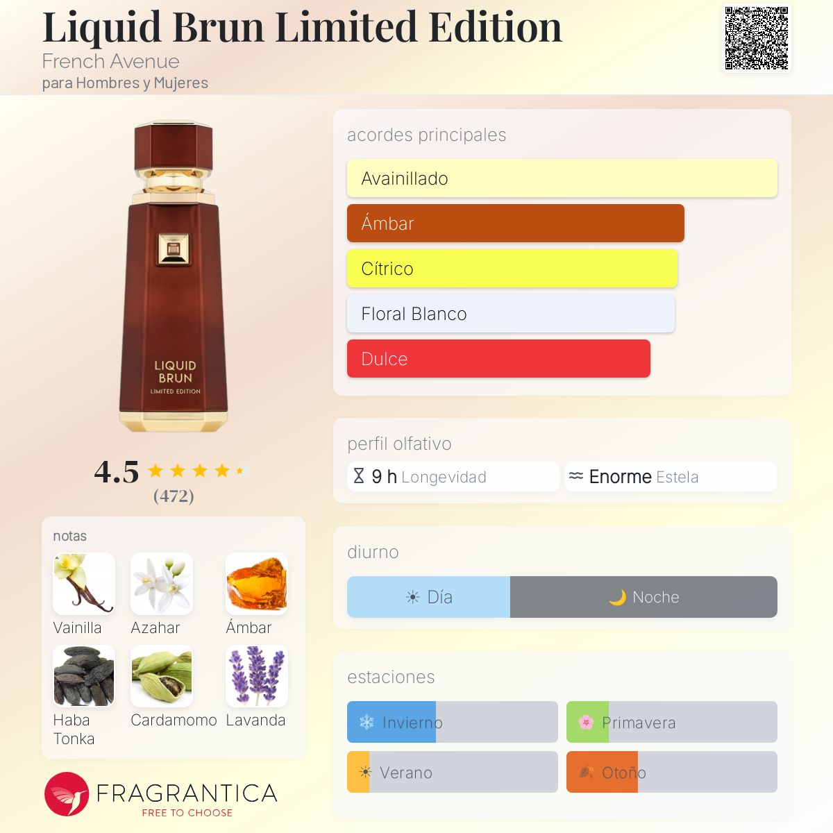 Liquid Brun Limited Edition French Avenue