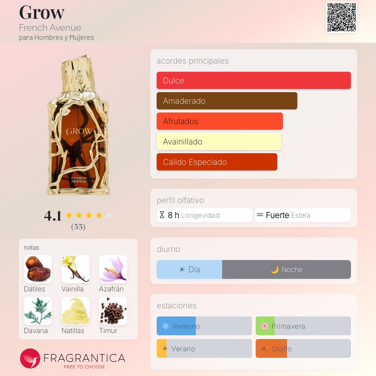 Grow French Avenue