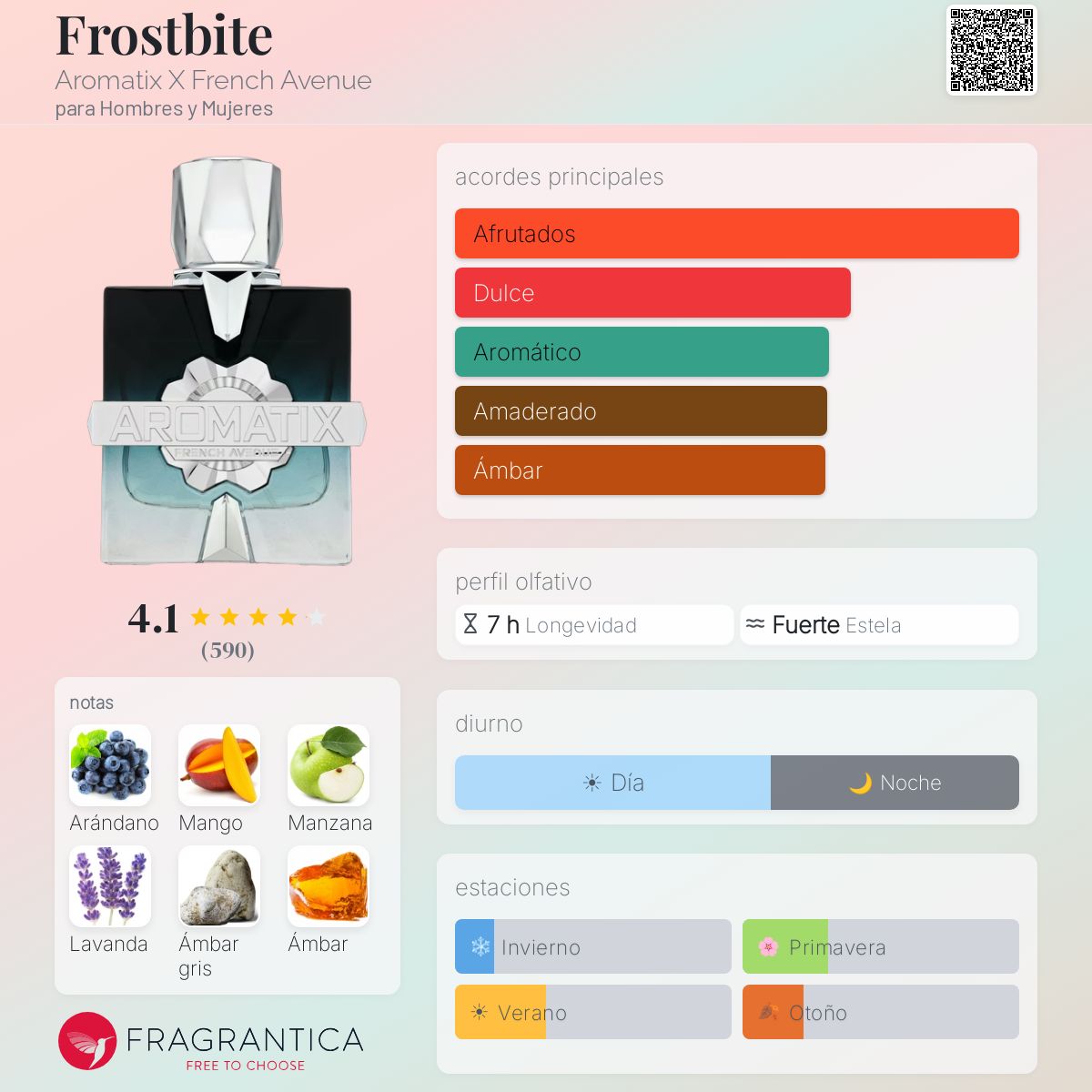 Frostbite Aromatix X French Avenue