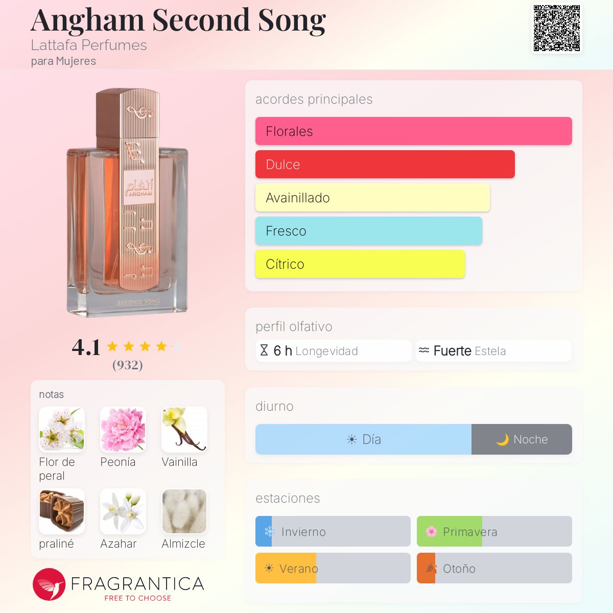 Angham Second Song Lattafa
