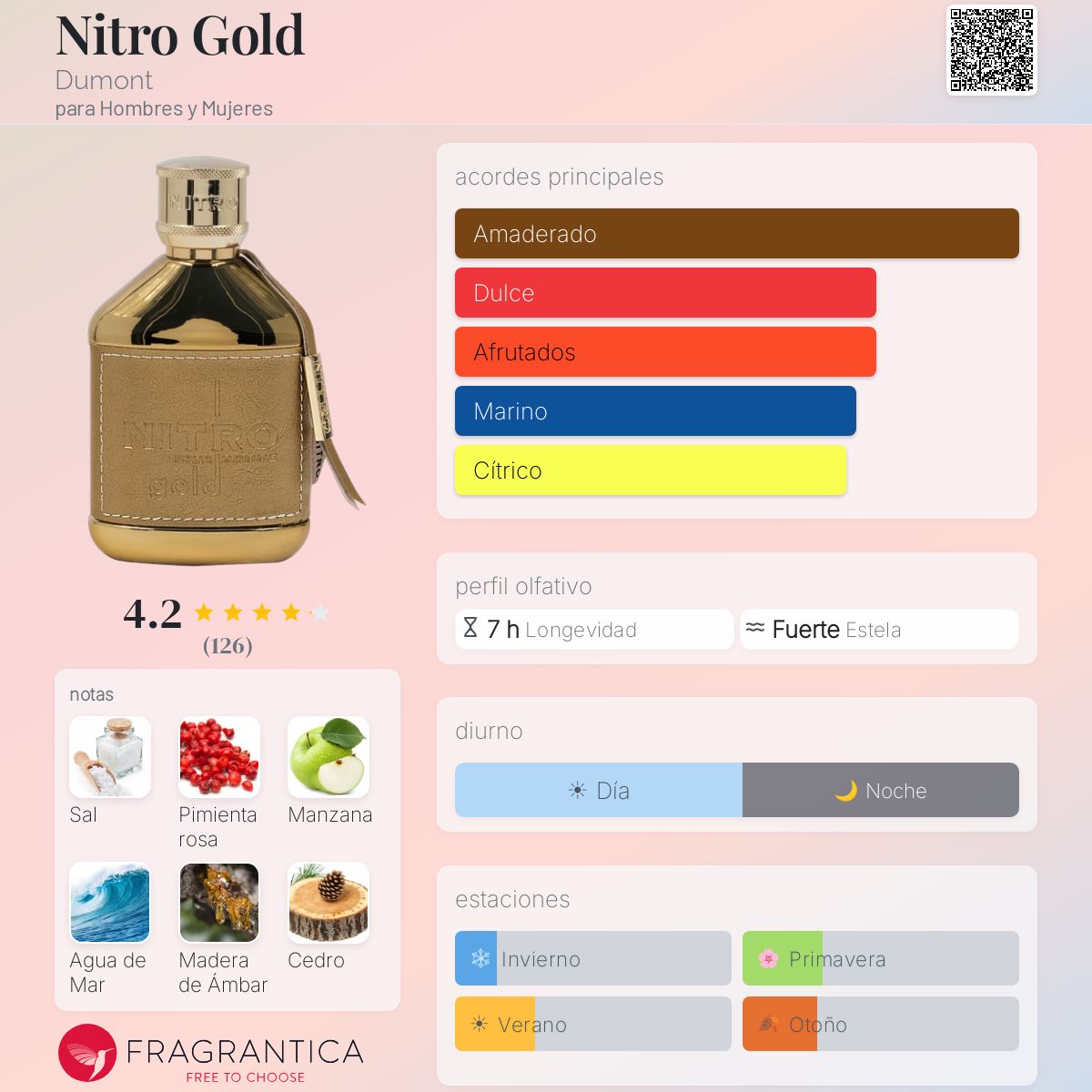 Nitro Gold Dumont