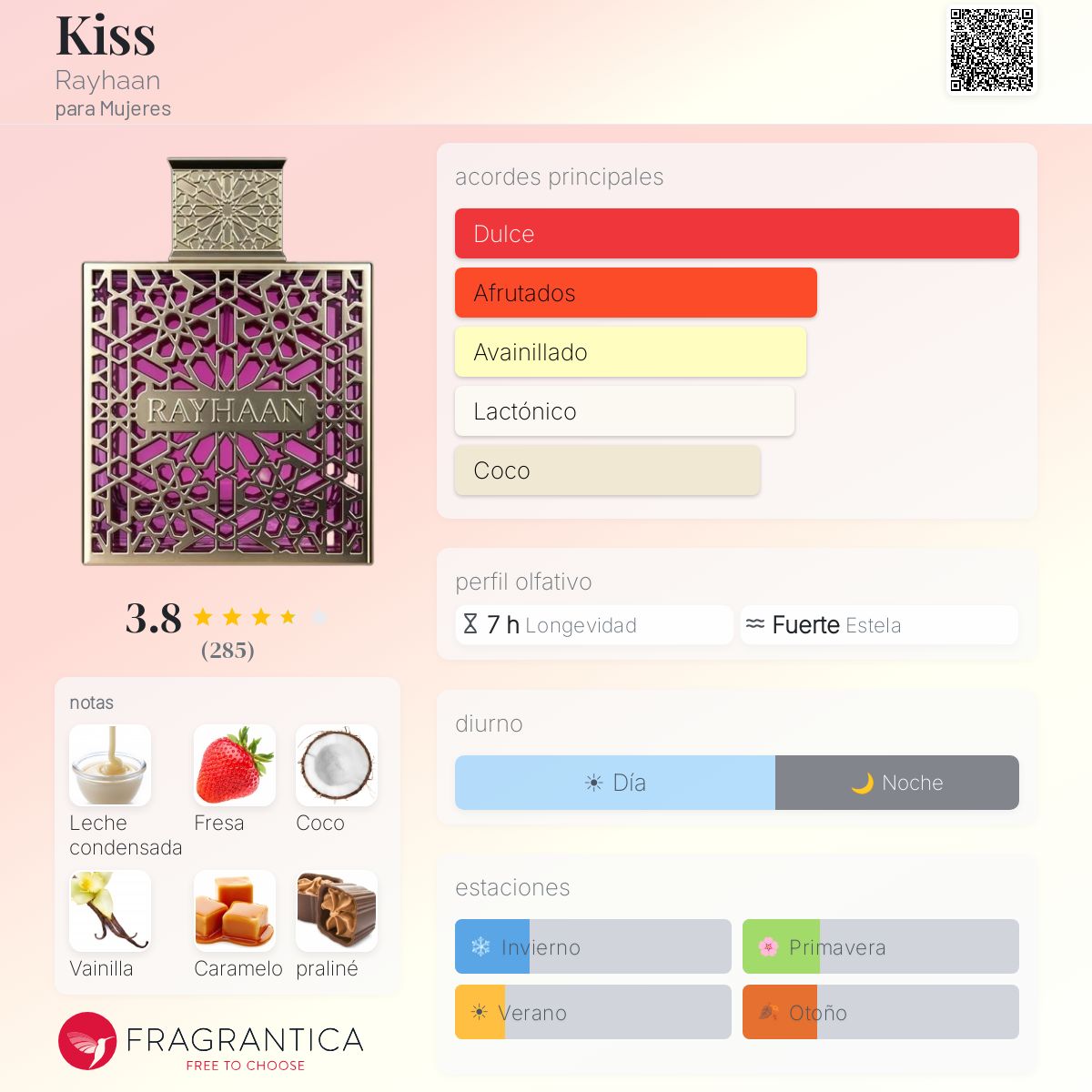 Kiss Rayhaan