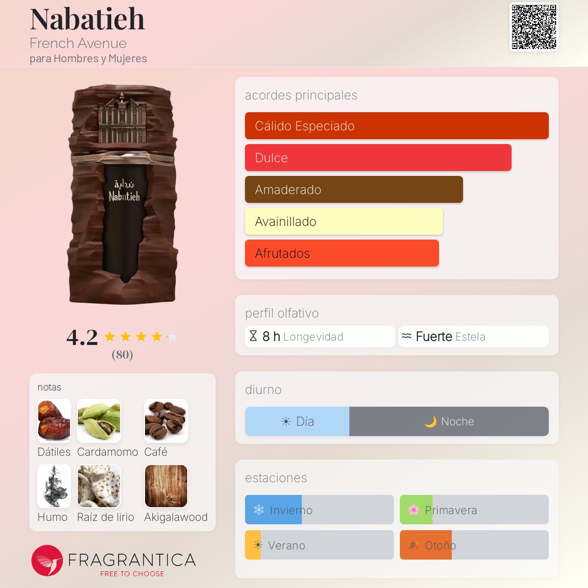 Nabatieh French Avenue