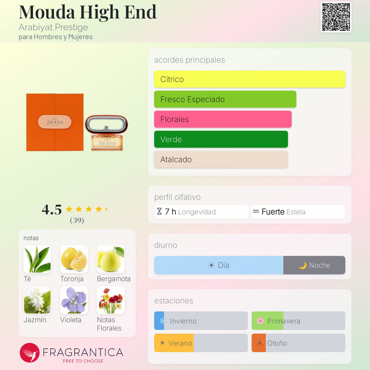 Mouda High End Arabiyat Prestige