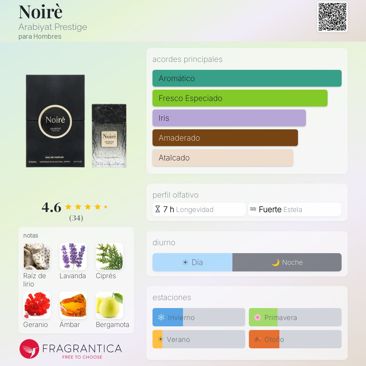 Arabiyat Prestige Noire