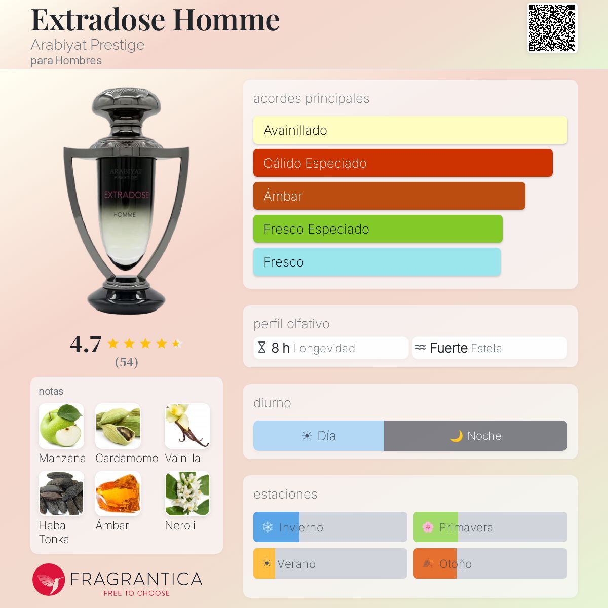 Extradose Homme Arabiyat Prestige