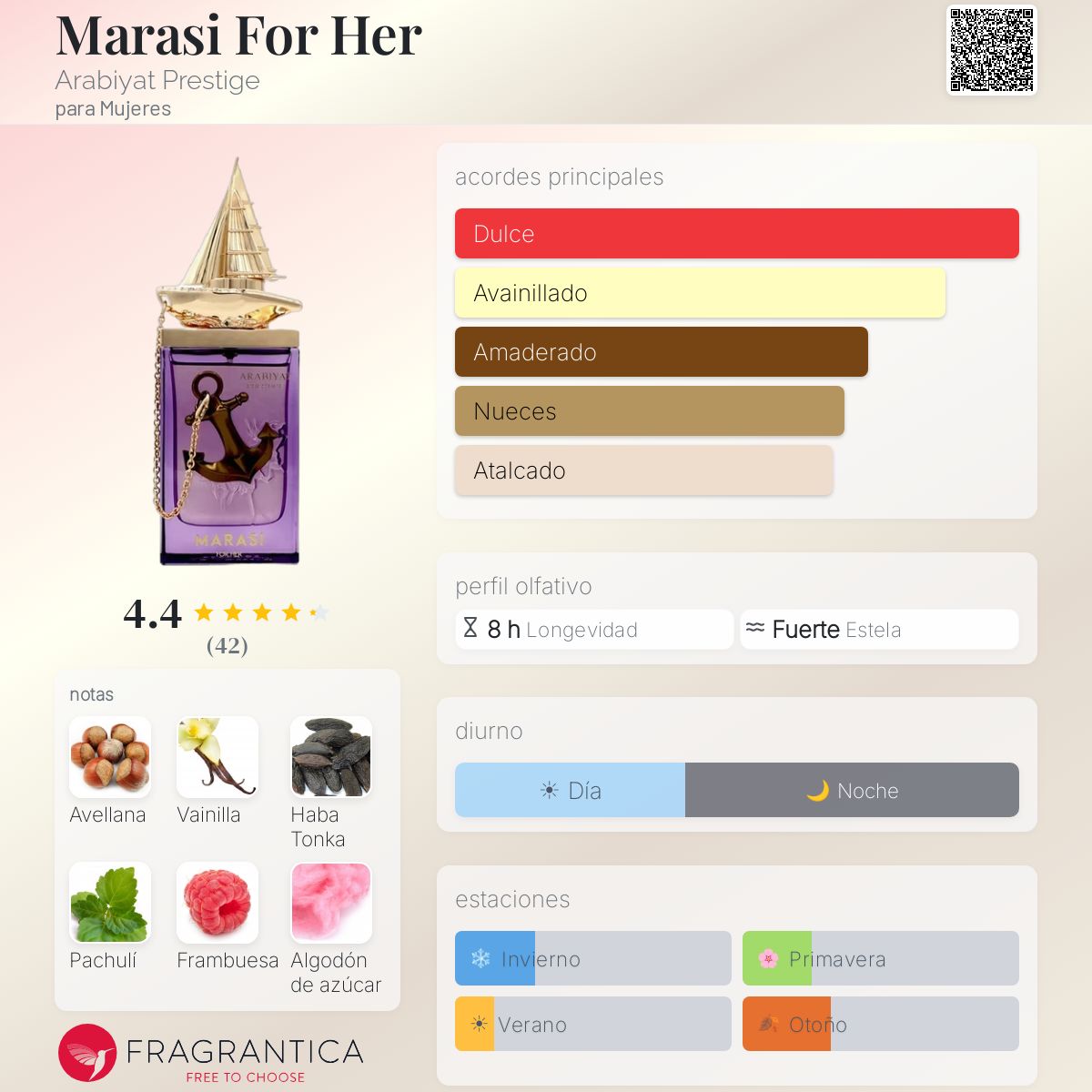 Marasi For Her Arabiyat Prestige