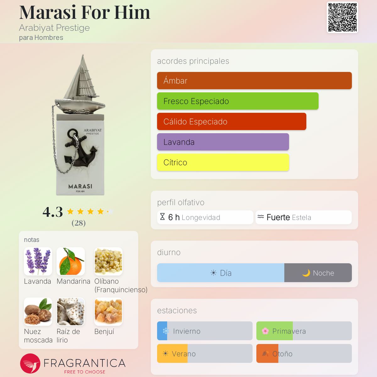 Marasi For Him Arabiyat Prestige