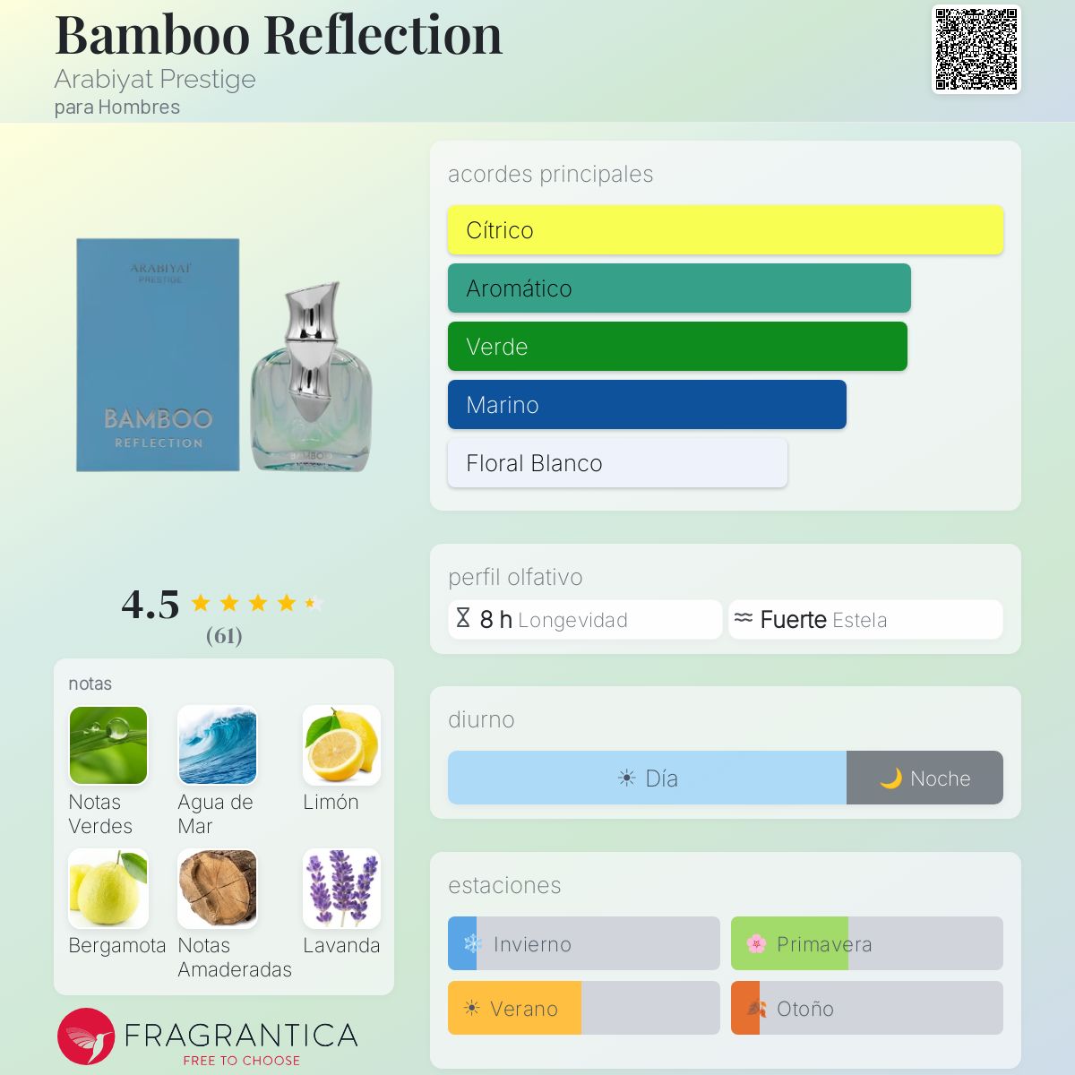 Bamboo Reflection Arabiyat Prestige