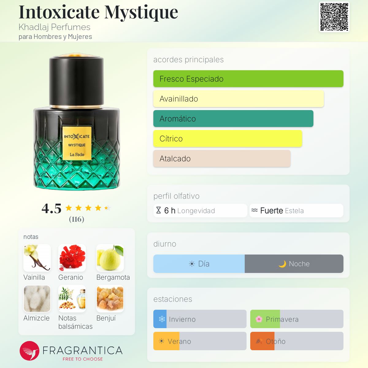 Intoxicate Mystique Khadlaj