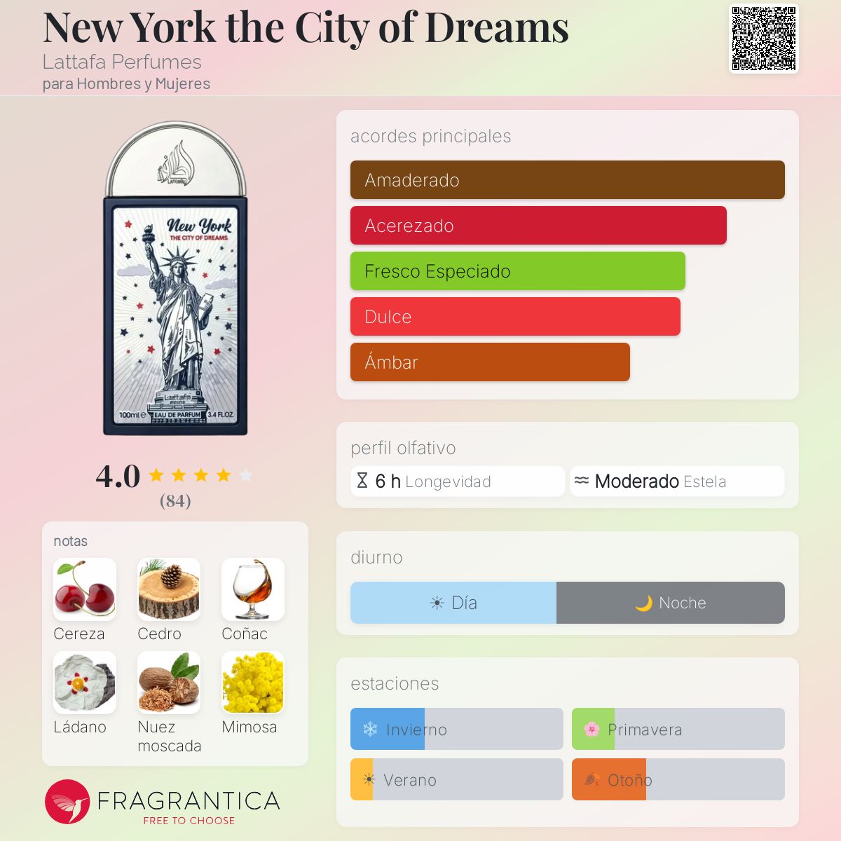 New York the City of Dreams Lattafa