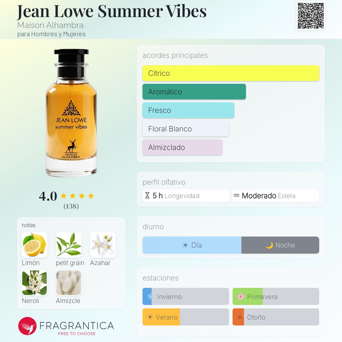 Jean Lowe Summer Vibes Maison Alhambra