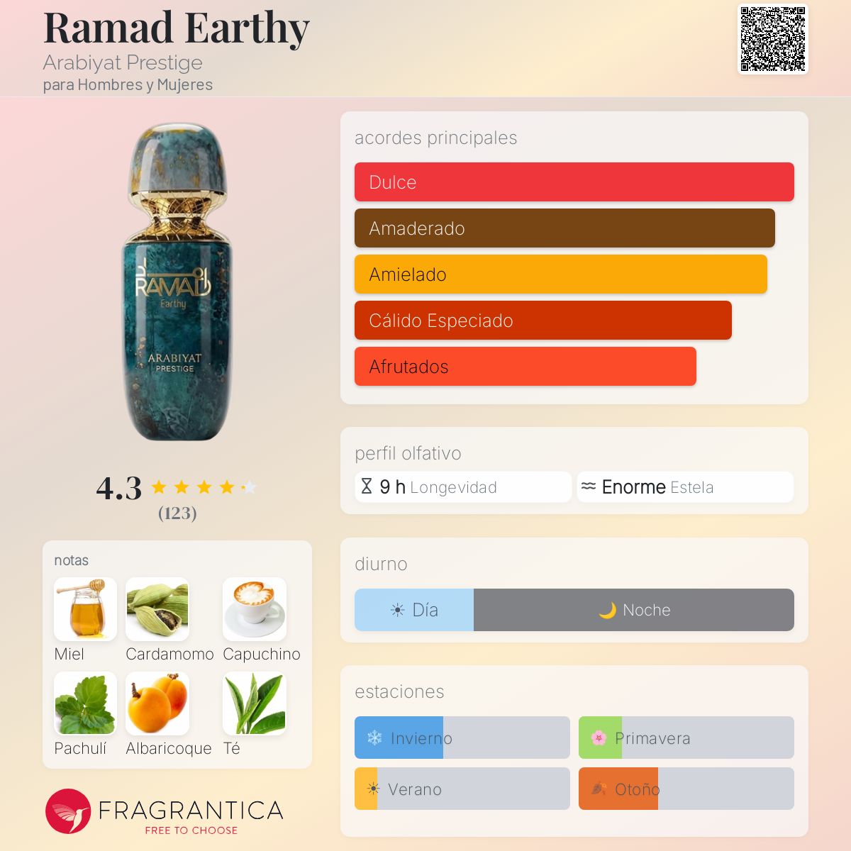 Ramad Earthy Arabiyat Prestige