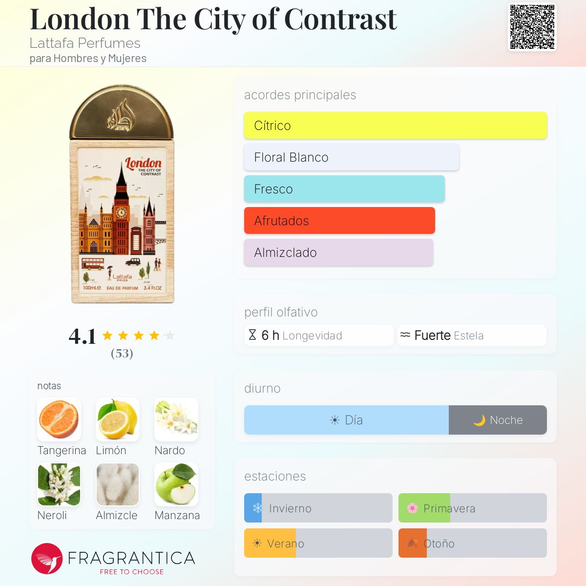 London The City of Contrast Lattafa