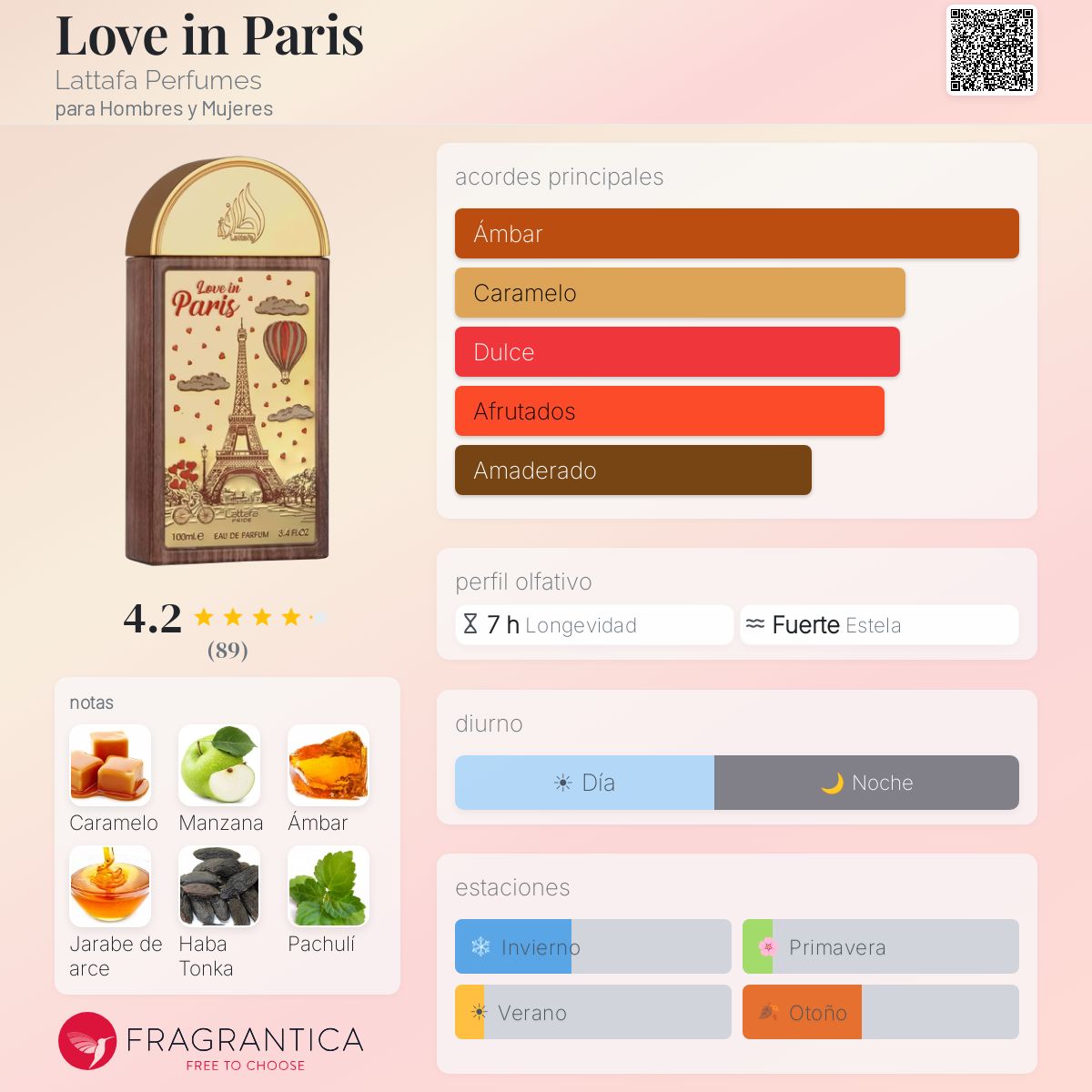 Love in Paris Lattafa
