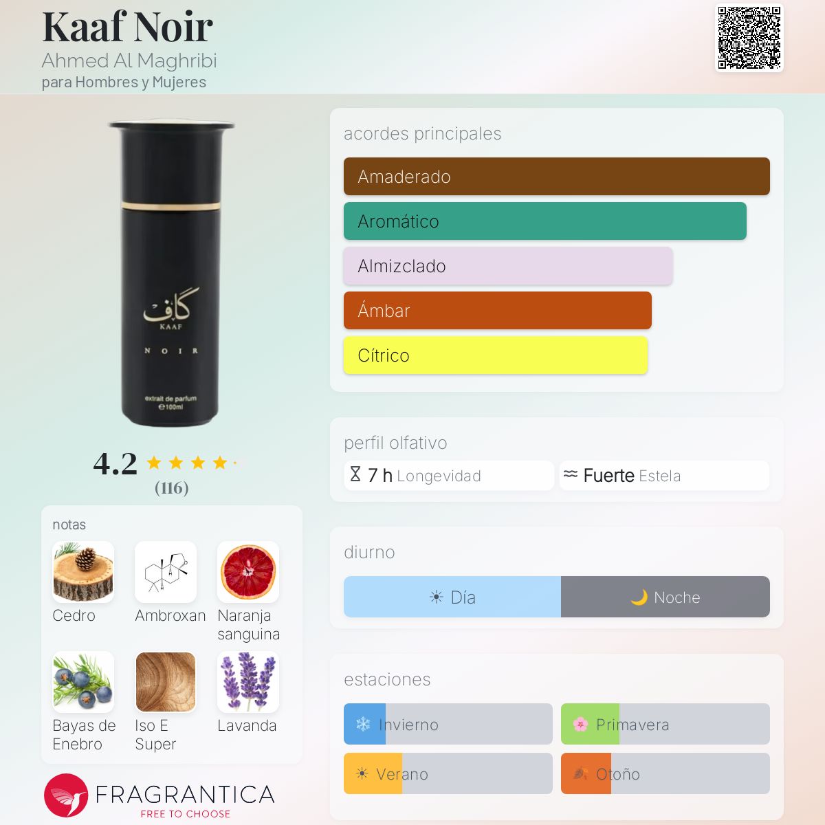 Kaaf Noir Ahmed Al Maghribi