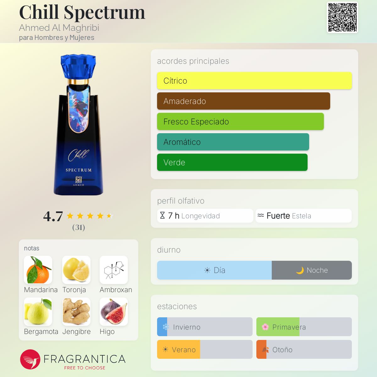 Chill Spectrum Ahmed Al Maghribi