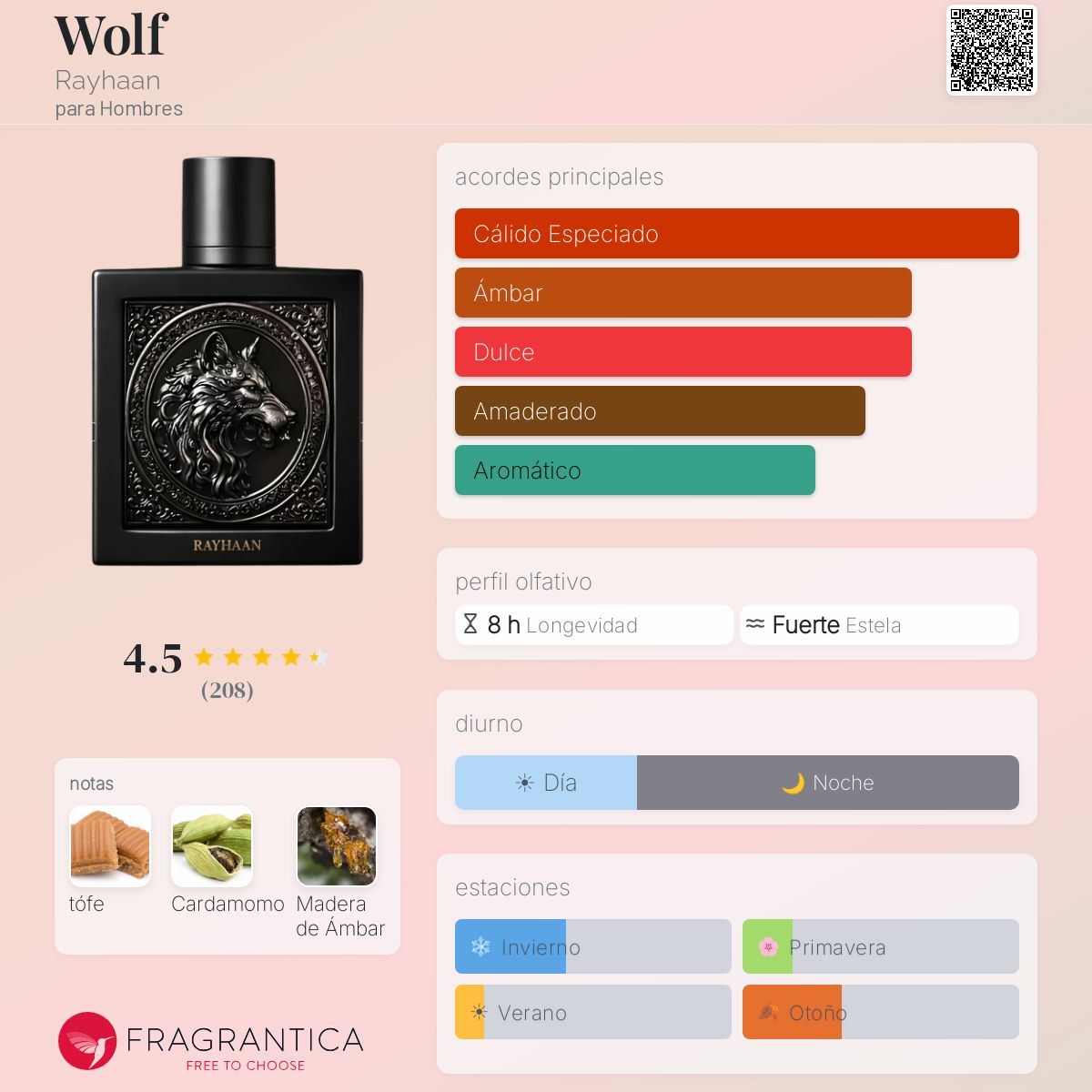 Wolf Rayhaan