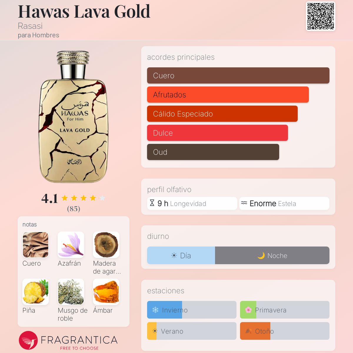 Hawas Lava Gold Rasasi