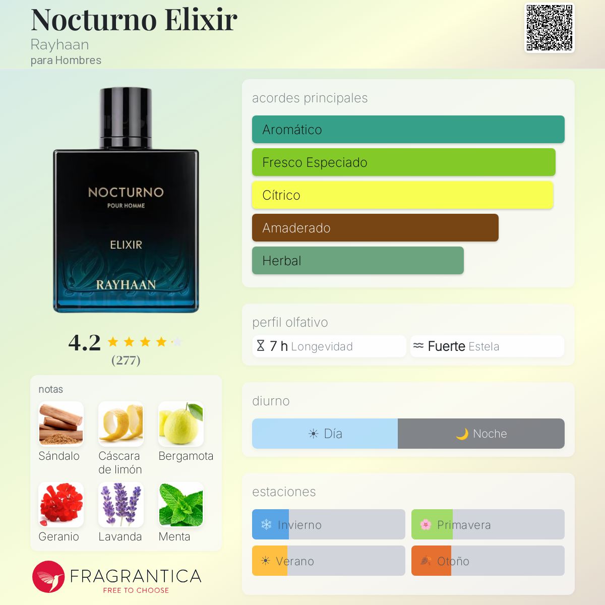 Nocturno Elixir Rayhaan