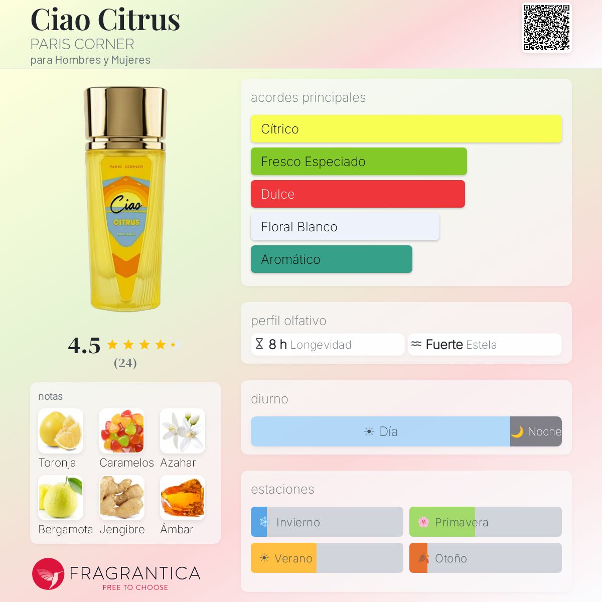 Ciao Citrus PARIS CORNER