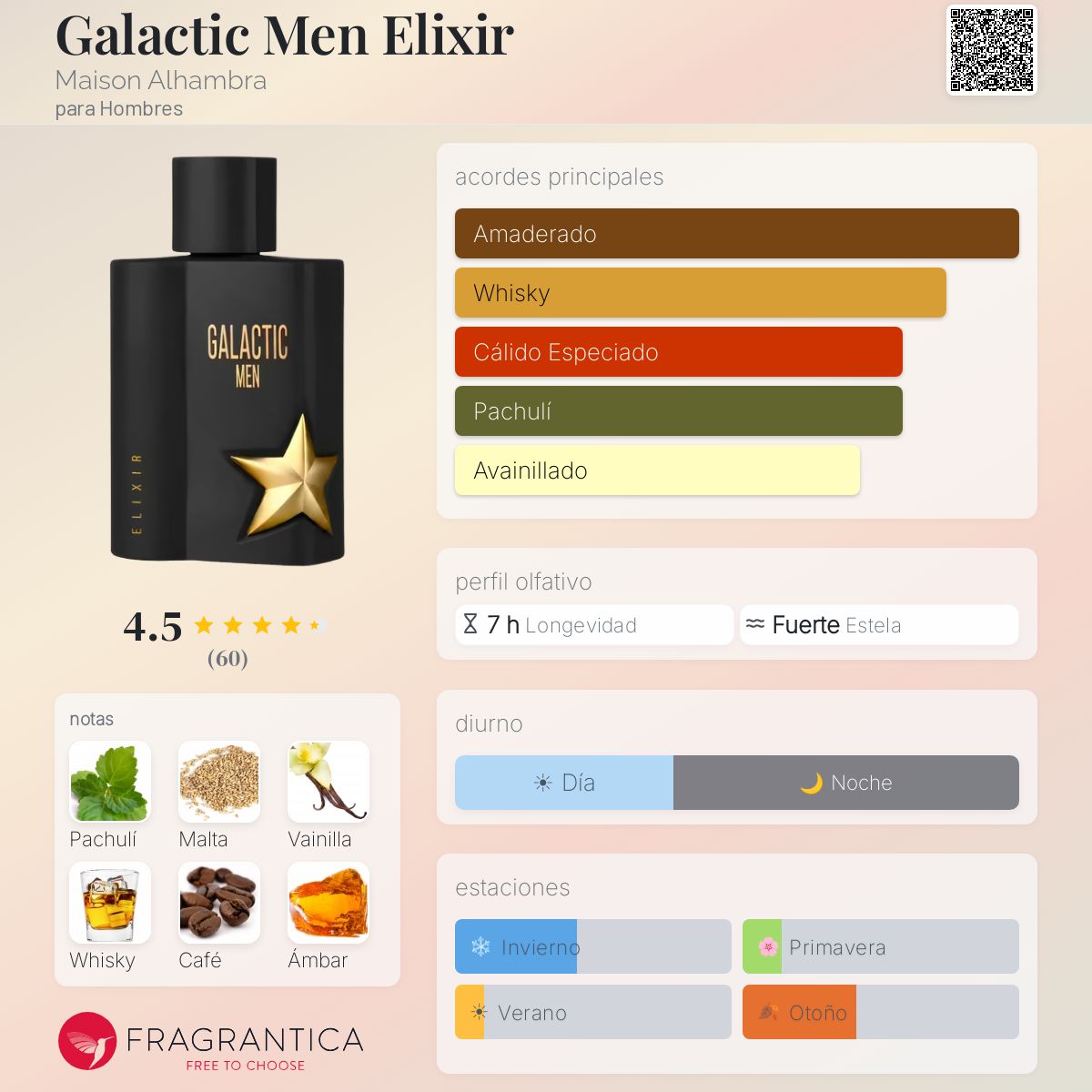 Galactic Men Elixir Maison Alhambra