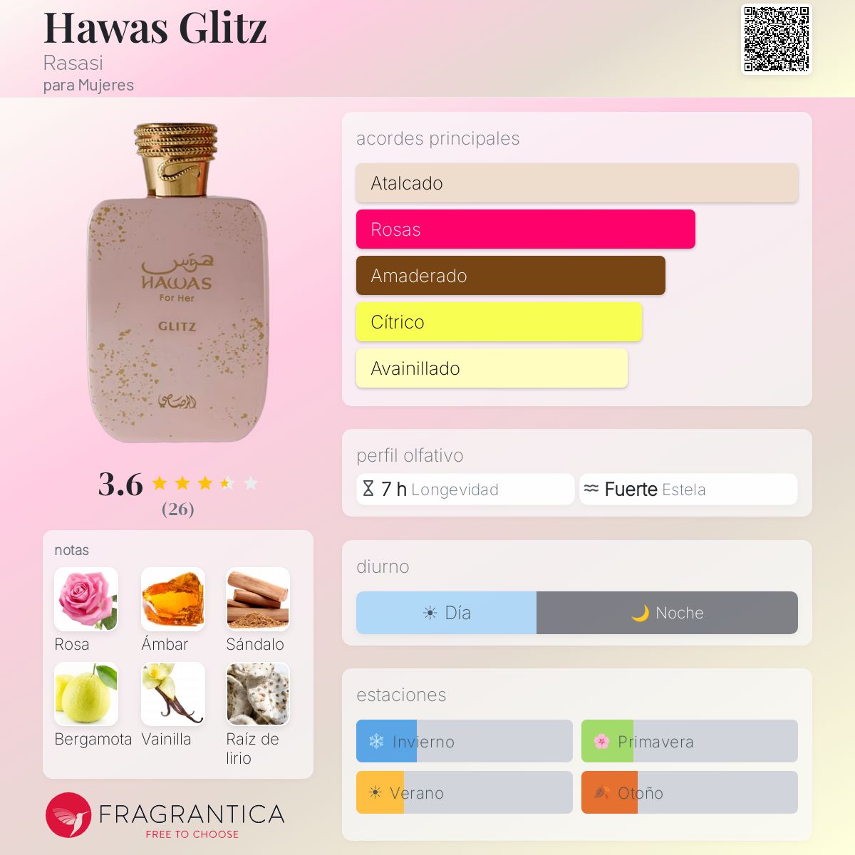 Hawas Glitz Rasasi