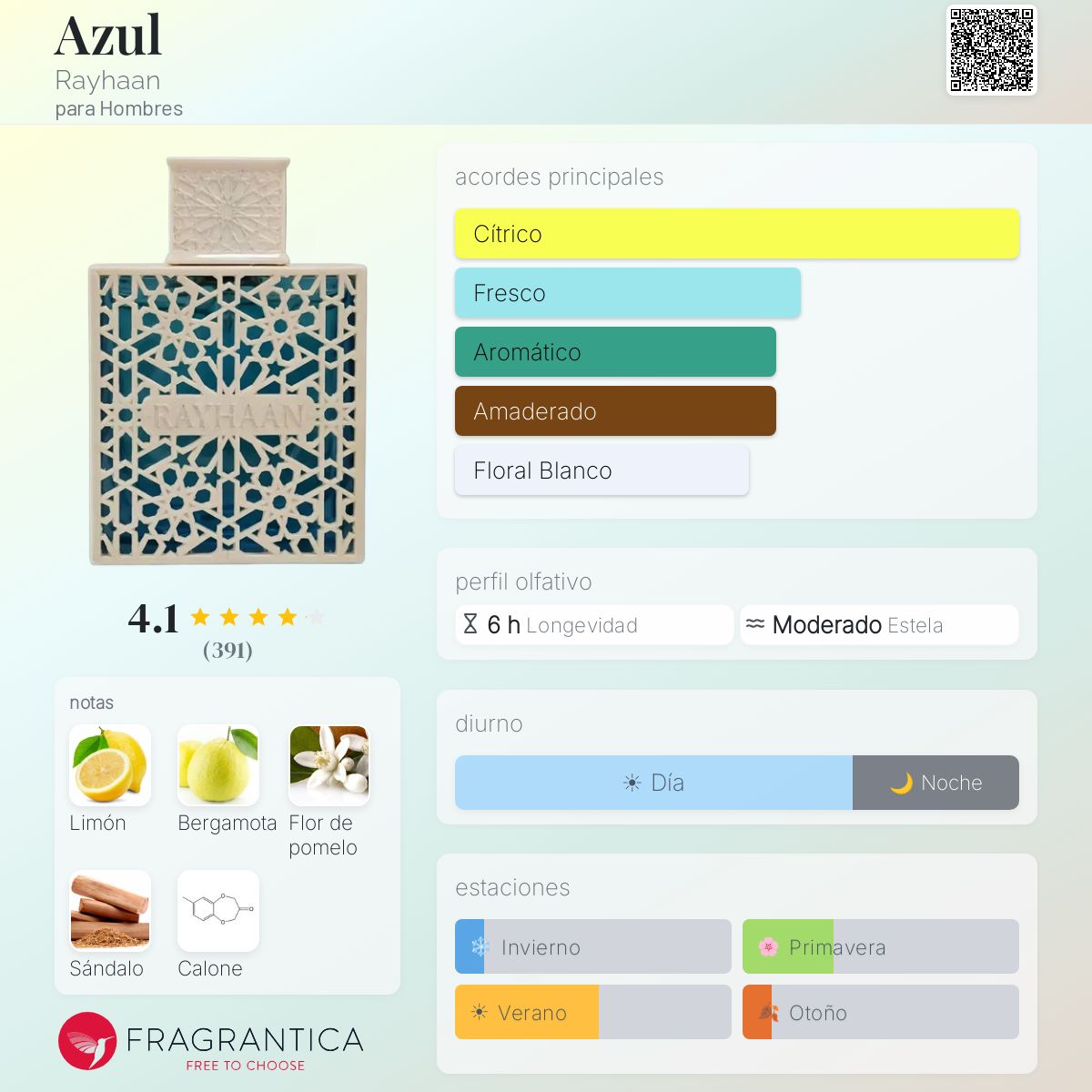 Azul Rayhaan