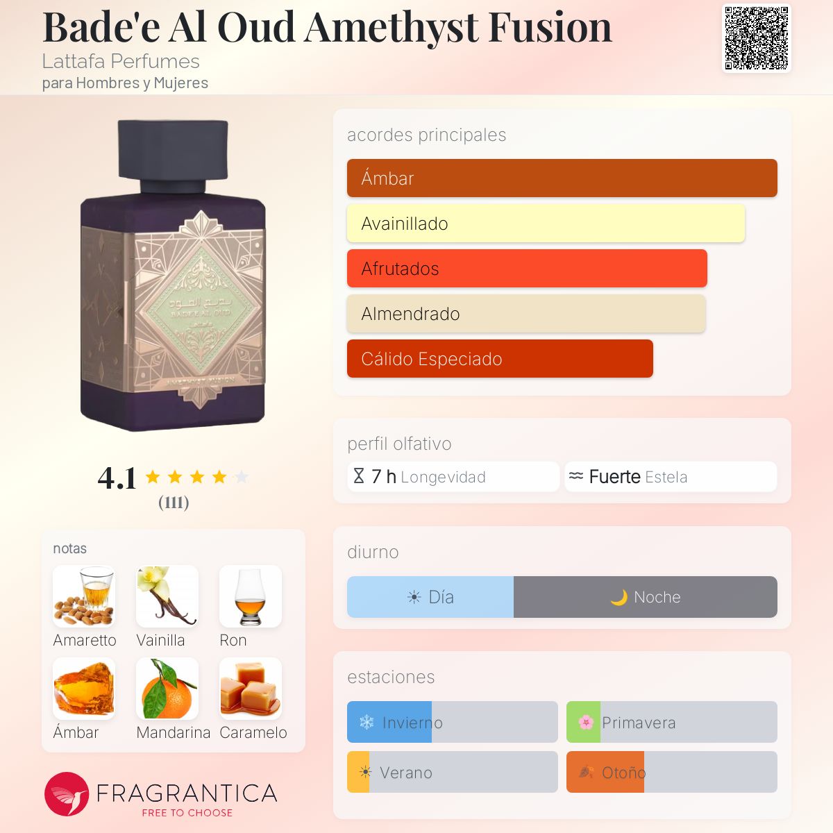Bade'e Al Oud Amethyst Fusion Lattafa