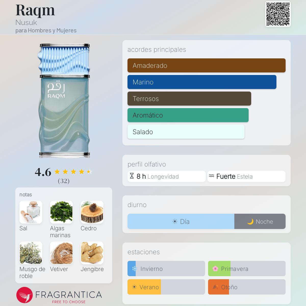 Raqm Nusuk