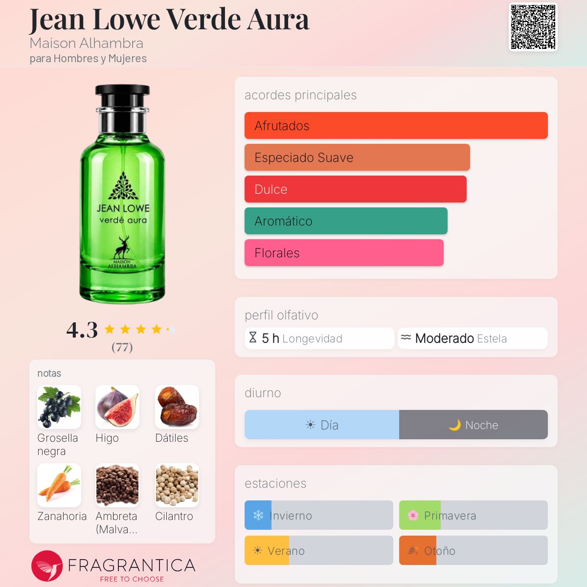 Jean Lowe Verde Aura Maison Alhambra