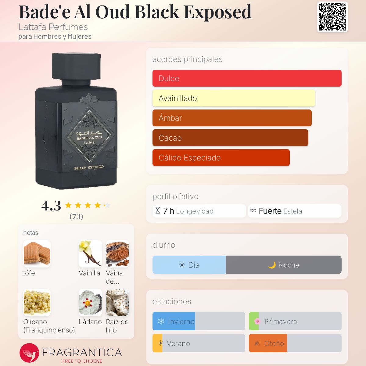Bade'e Al Oud Black Exposed Lattafa