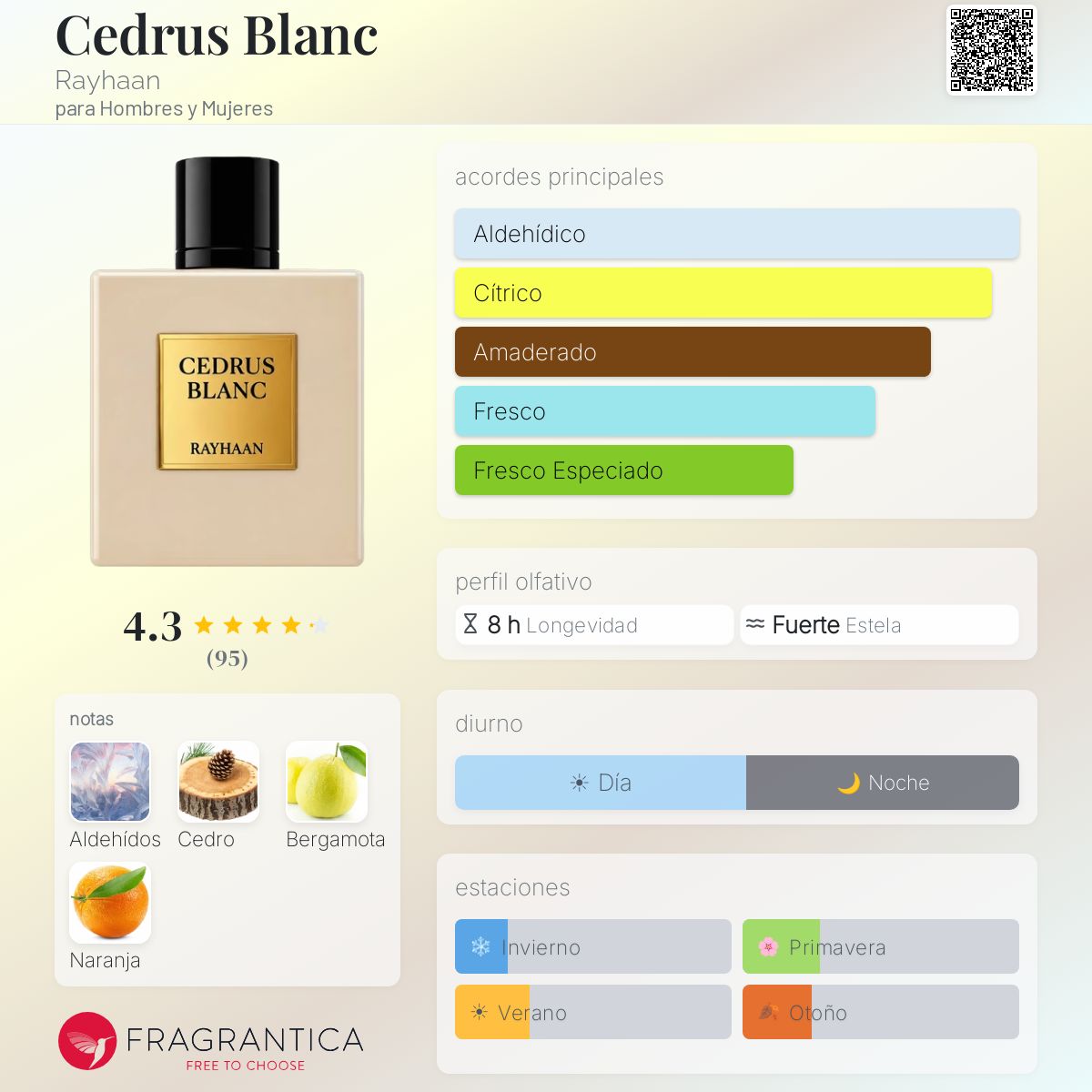 Cedrus Blanc Rayhaan