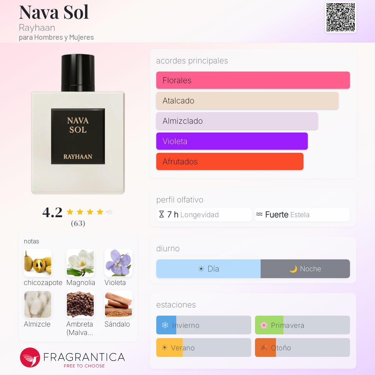 Nava Sol Rayhaan