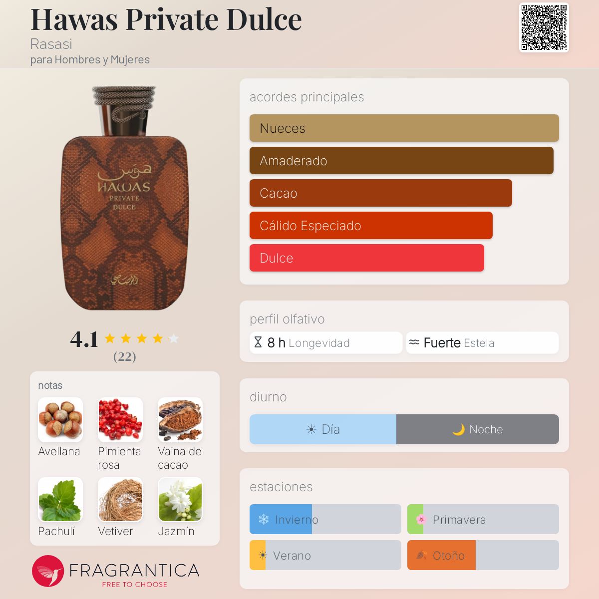 Hawas Private Dulce Rasasi