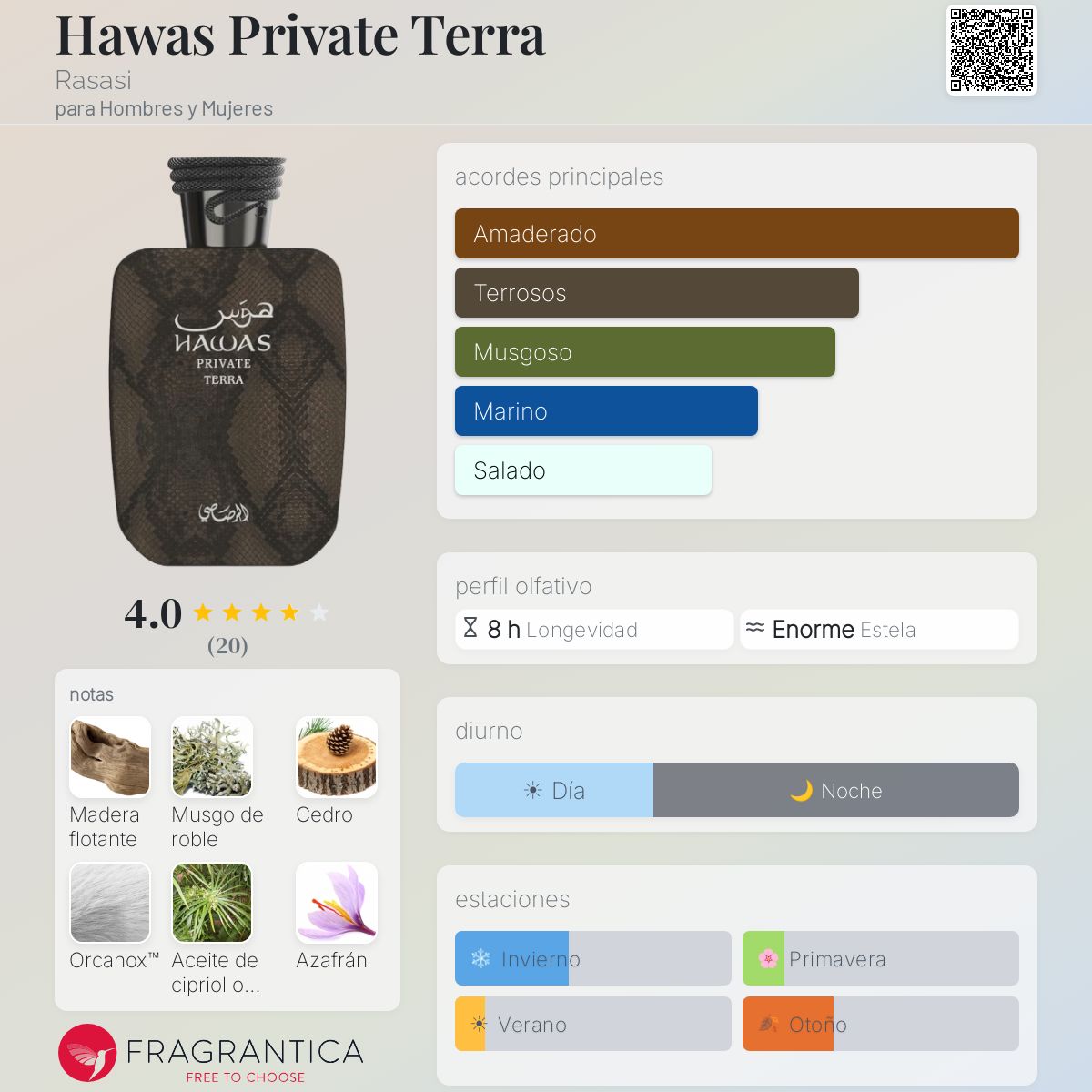 Hawas Private Terra Rasasi