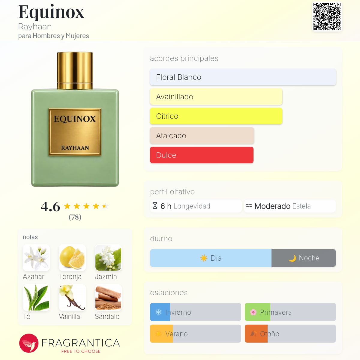 Equinox Rayhaan