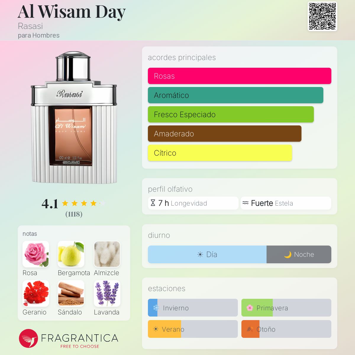 Al Wisam Day Rasasi