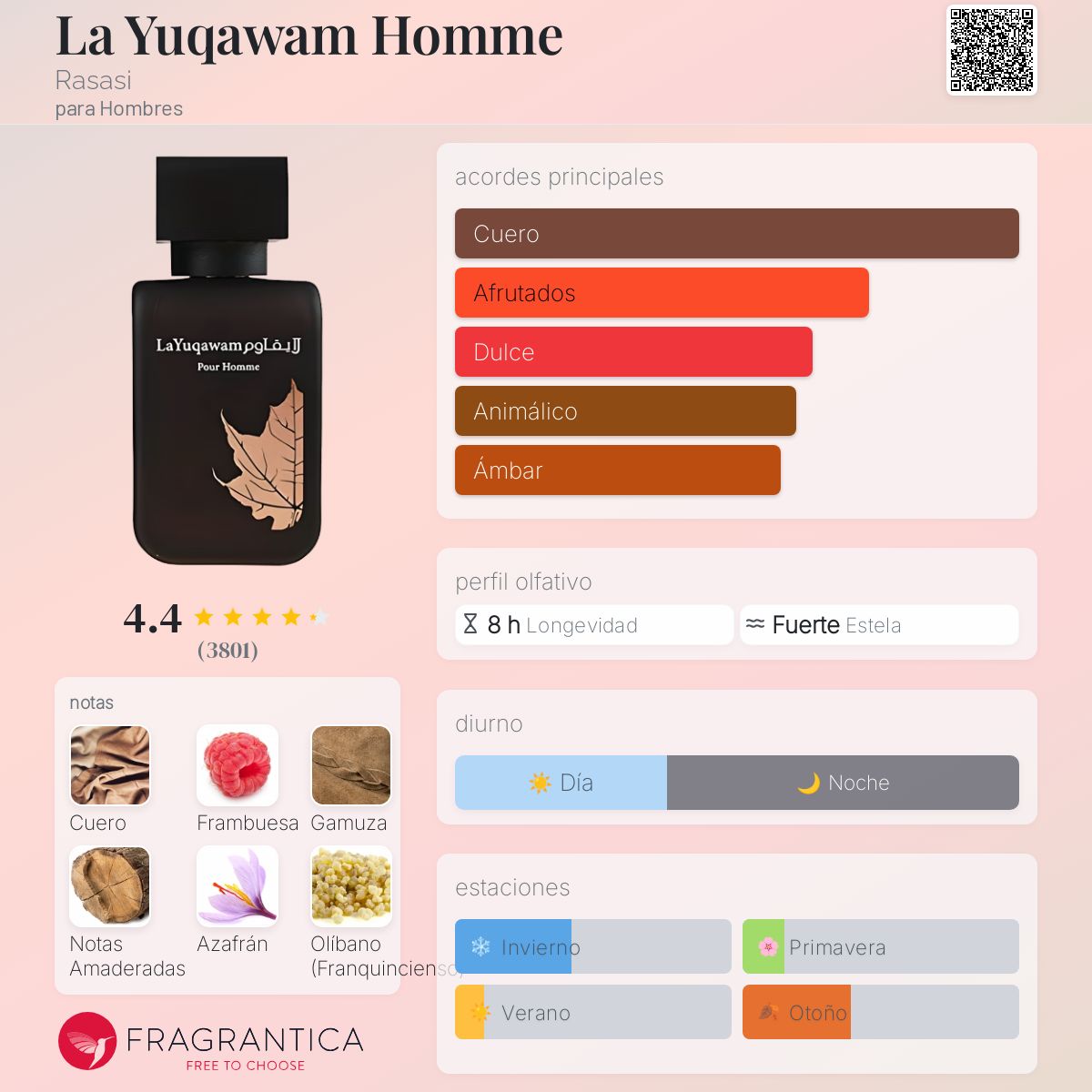 La Yuqawam Homme Rasasi