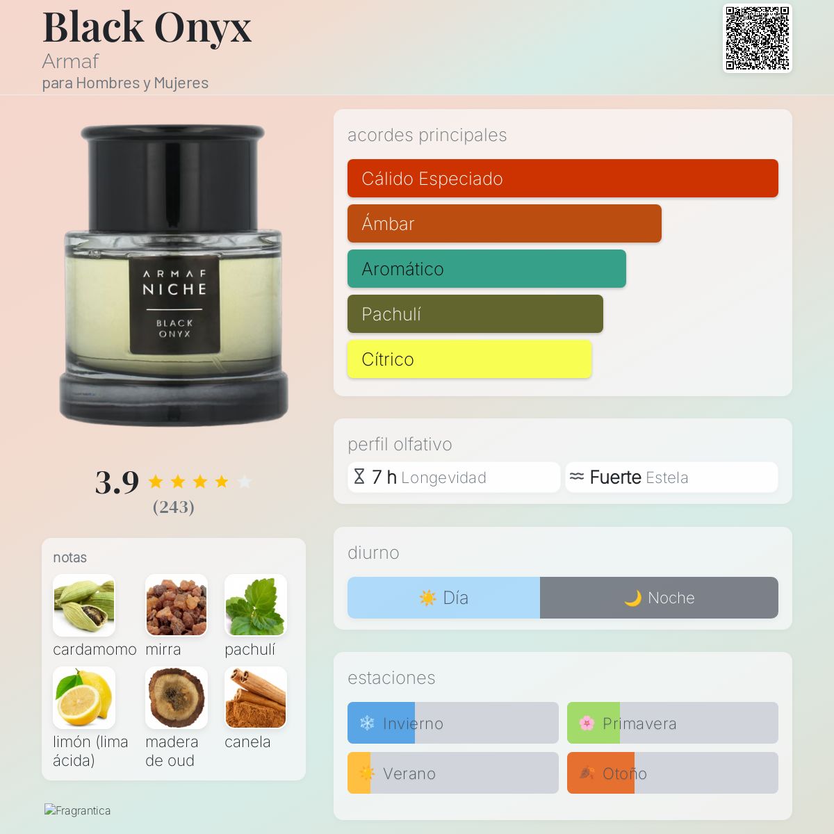 Black Onyx Armaf
