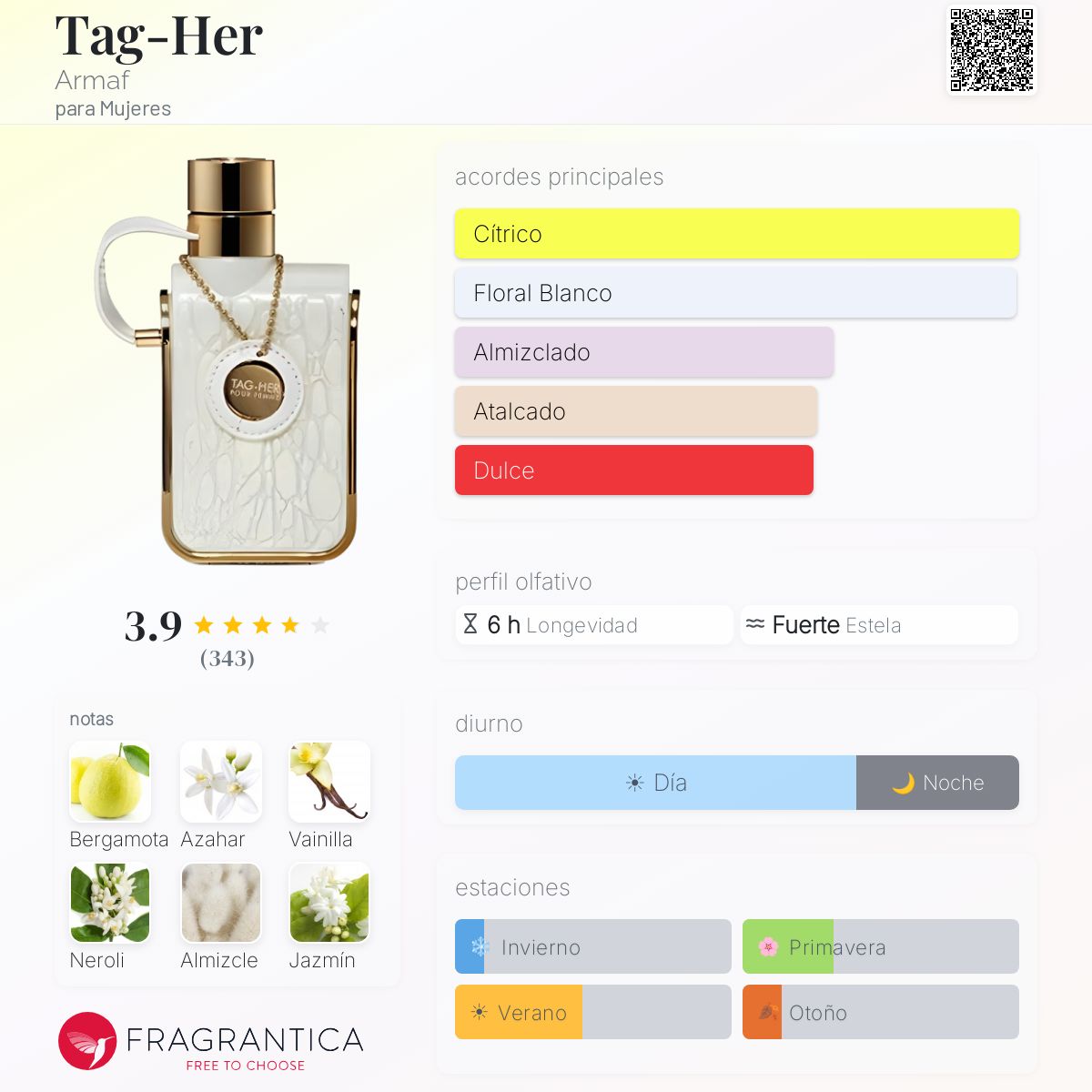Tag-Her Armaf