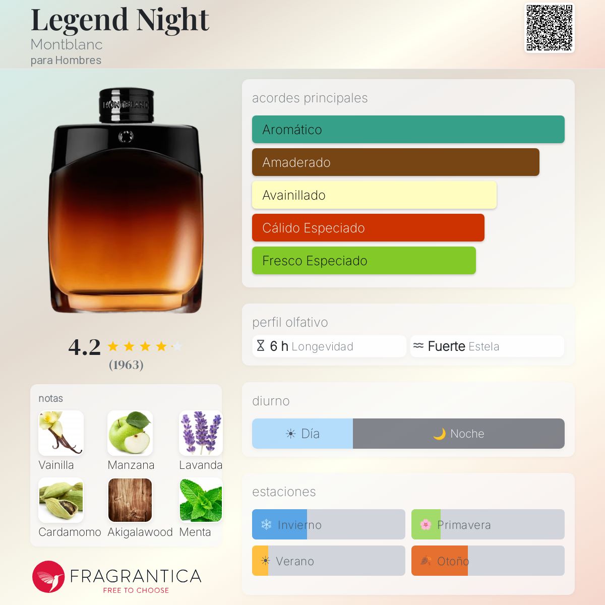 Legend Night Montblanc