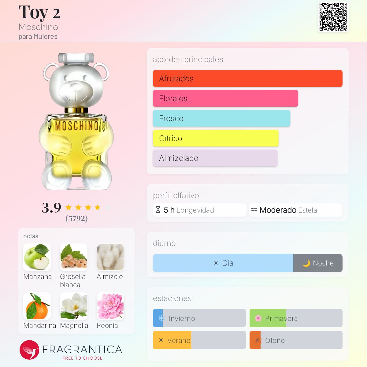 Toy 2 Moschino