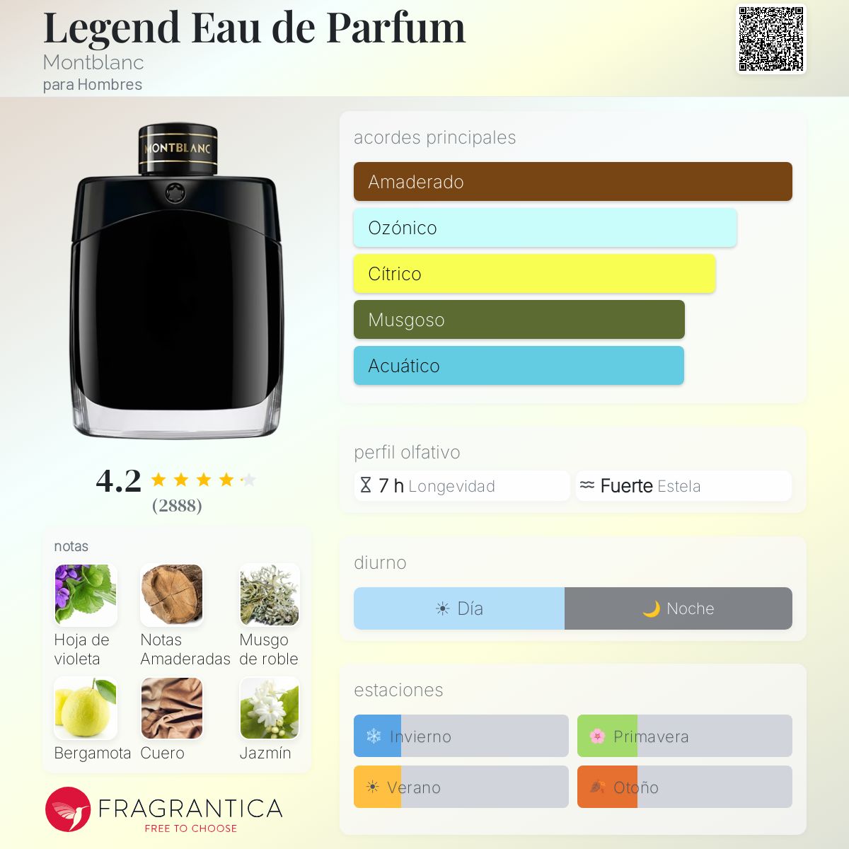 Legend Eau de Parfum Montblanc